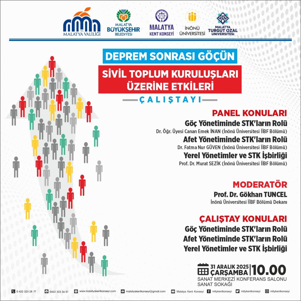 Malatya Kent Konseyi “Deprem Sonrası Göçün Sivil Toplum Kuruluşları Üzerine Etkileri Çalıştayı” Düzenliyor