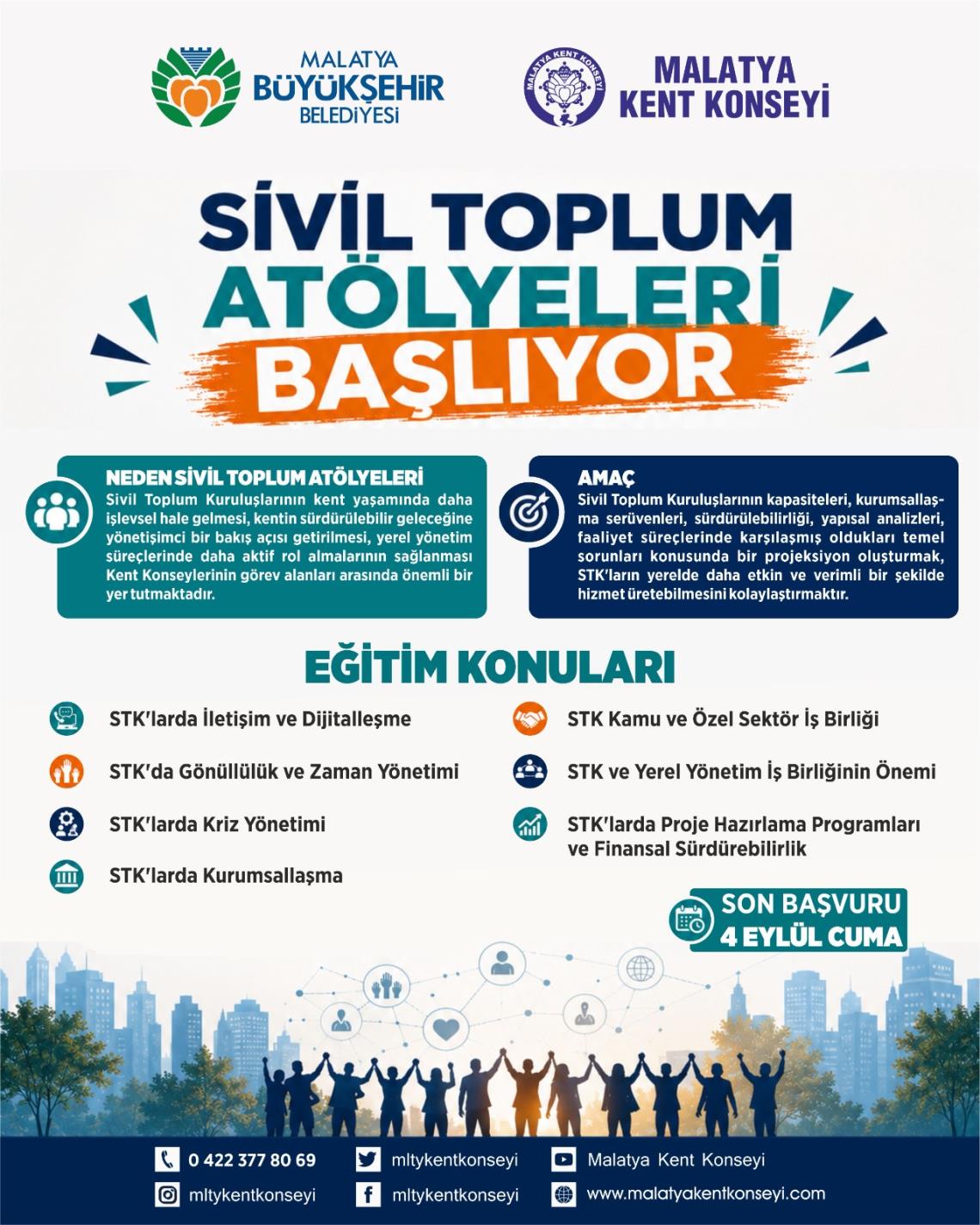 Malatya Kent Konseyi’nden Sivil Toplumun Güçlenmesi İçin Yeni Adım: Sivil Toplum Atölyeleri
